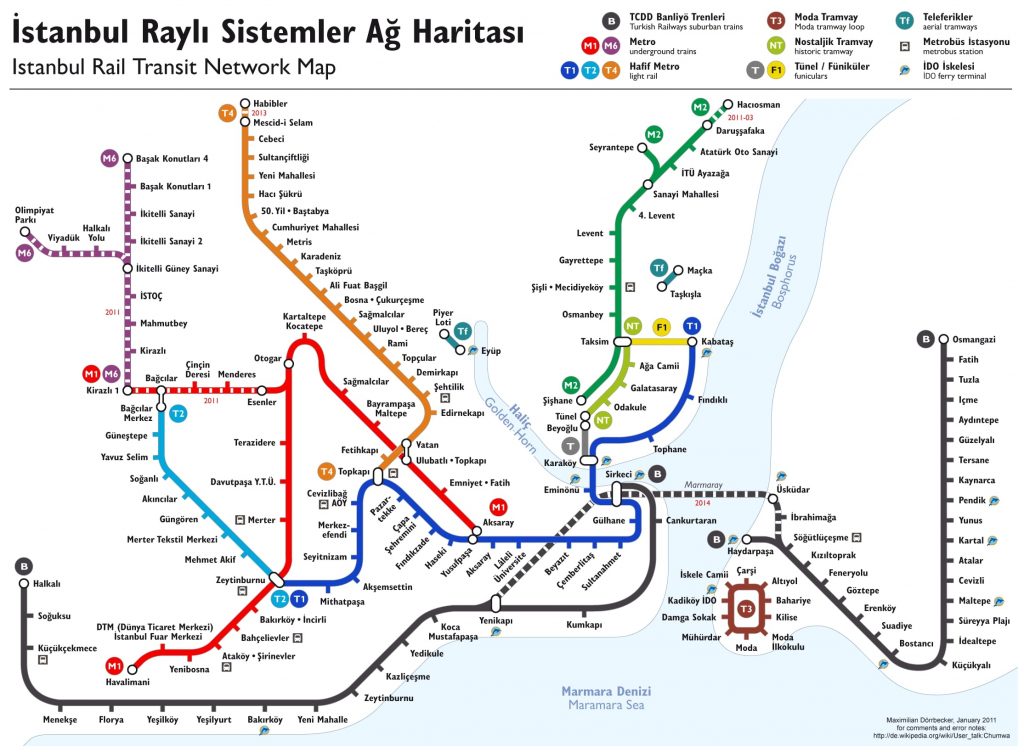 How To Get Around In Istanbul Turkey Things   Istanbul Rapid Transit Map Schematic 1024x752 